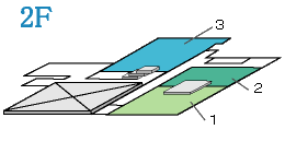 2F