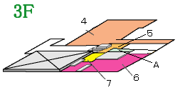3F