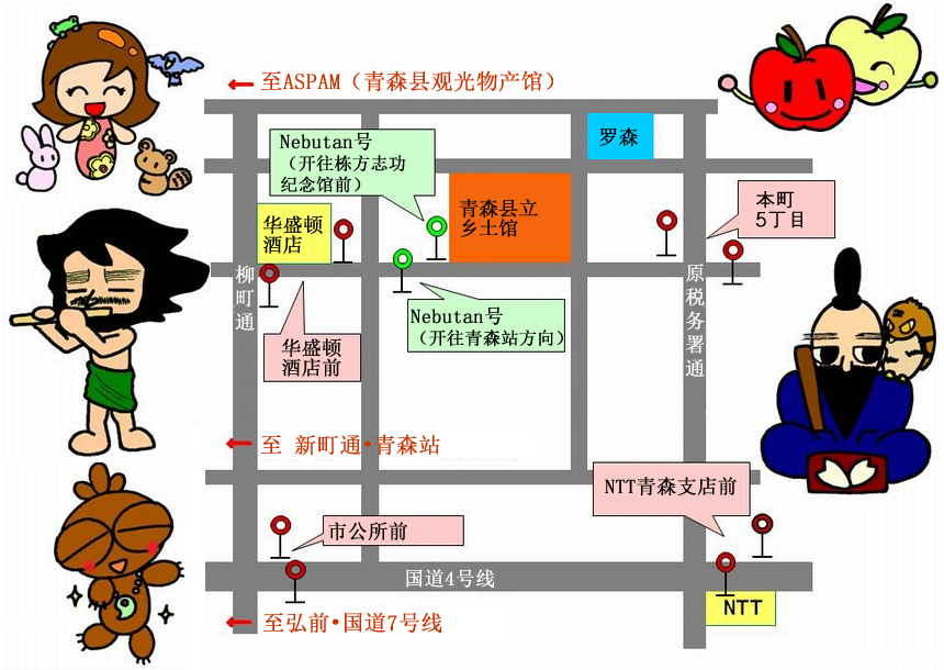 用户指南 概述 青森県立郷土館デジタルミュージアム